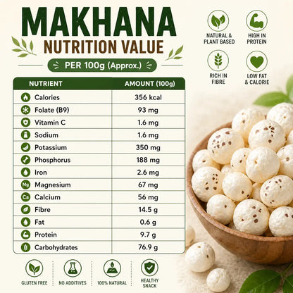 Tosha Jumbo Makhana (6+ Sutta) | Extra Large Phool Makhana